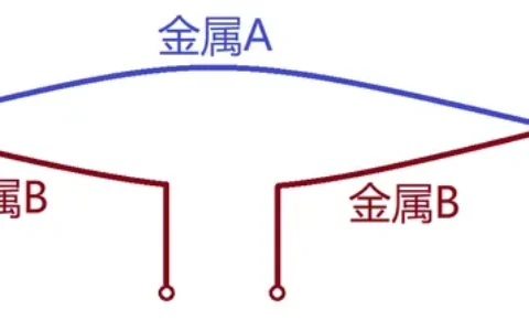 热电效应?